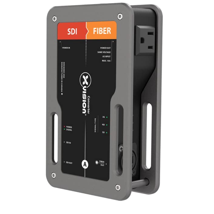 Theatrixx xVision SDI to Fiber Converter rental for long-distance video transmission